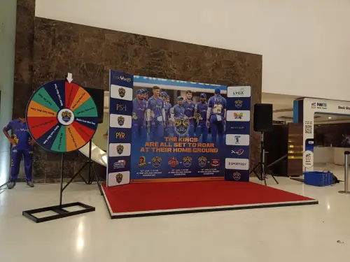 Mall Activity-2